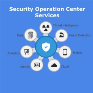 Security Operations Center (SOC) as a Service